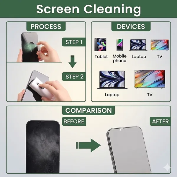 7-in-1_SmartClean_Kit__Ultimate_Electronic_&_Keyboard_Cleaning_Brush_Set