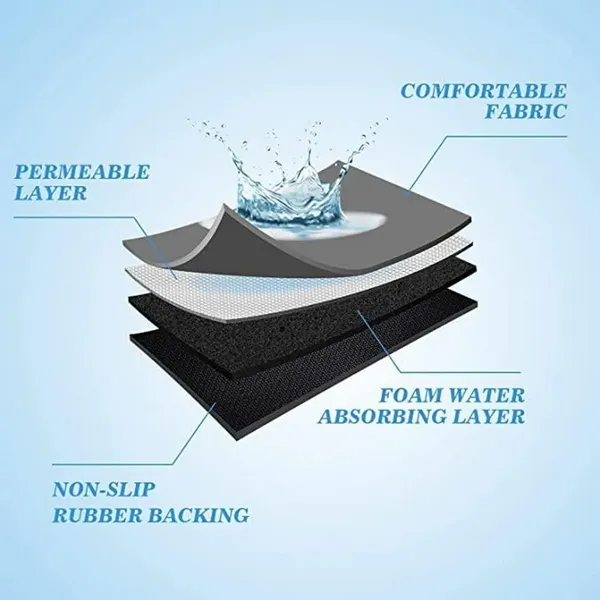 Kitchen_Dish_Drying_Mat_Soft,_Non-Slip_Mat_for_Utensils,_Plates_&_More