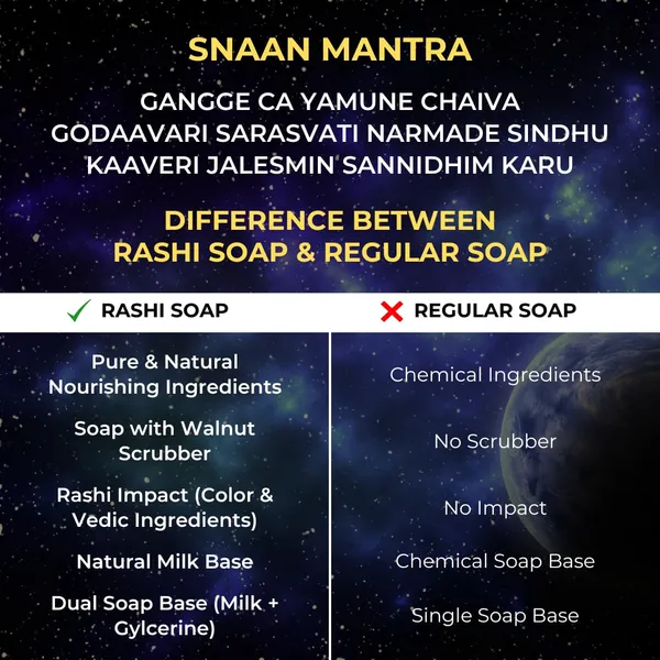Red_Handmade_Ayurvedic_Goat_Milk,_Glycerine_Soap_Base_&_Walnut_Scrubber_Organic_Zodiac_Soap_(Scorpio)_(8_x_8_x_4_Cm)