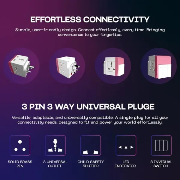 _3-In-1_Universal_Travel_Adapter_Multi-Plug_With_Individual_Switch_Socket_With_Spike_Buster_Fuse_Protected_|_Multiplug_Three_Pin_Plug_Socket_|3_Pin_3_Way_Plug_For_Home,_Office_Laptop_Desktop_(Sp3-1)