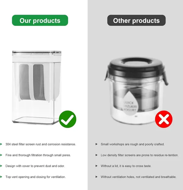 _Yogurt_Filter_Strainer,_Hung_Curd_Strainer_Box,1100_Ml_Greek_Yogurt_Filter_Strainer,_Bpa-Free,_Multi_Yoghurt_Maker_Strainer,_Perfect_Also_For_Homemade_Cheese,_Soup,_Fruit_Juice,_Coffee_&_More