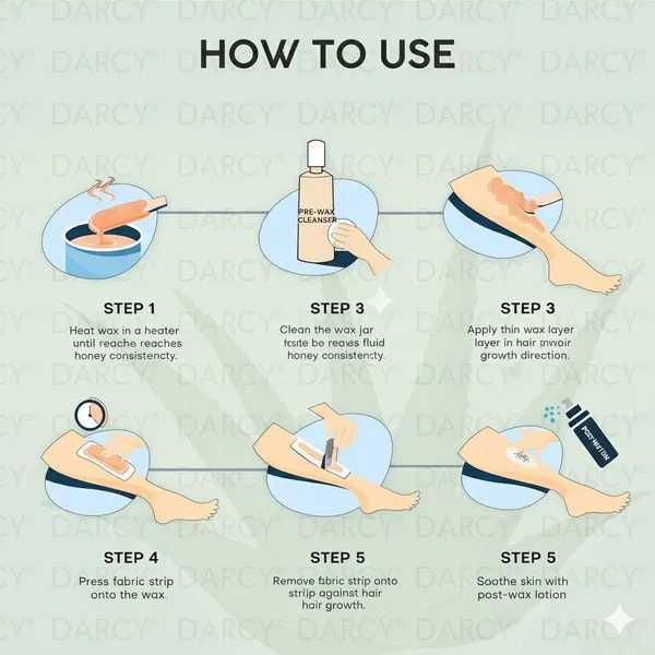 Darcy_Wax_Combo_Kit_pack_of_3_Aloe_vera_white_Choco_Wax_Strip_Wax_(1600_g,_Set_of_2)