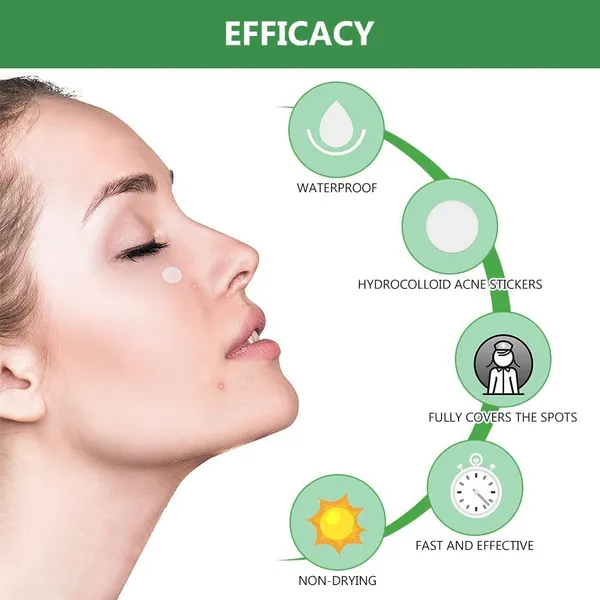 _Acne_Pimple_Patches_For_Face_-_72_Pcs_Invisible_Facial_Stickers_Cover_With_100%_Hydrocolloid_Dressing_Cover,_Effectively_Calms_&_Relieves_Acne,_Facial_Care,_Complete_Pimple_Remover