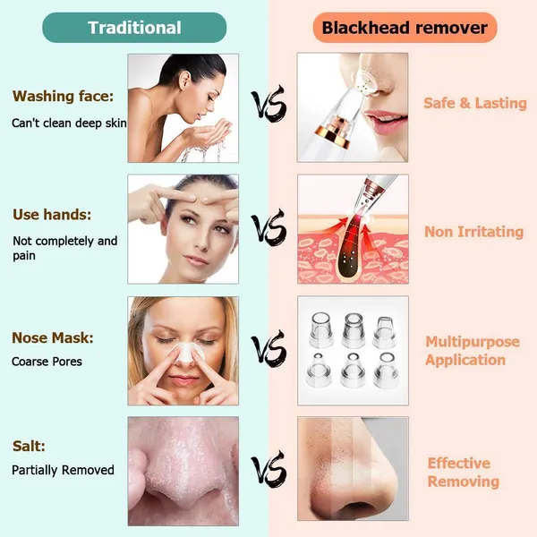 6_In_1_Derma_Section_Blackhead_Whitehead_Extractor_Blackhead_Remover_Acne_Pimple_Pore_Cleaner_Vacuum_Tools_-_Facial_Cleaner_Device_For_Nose_&_Skin_Care_Men_&_Woman_Pink