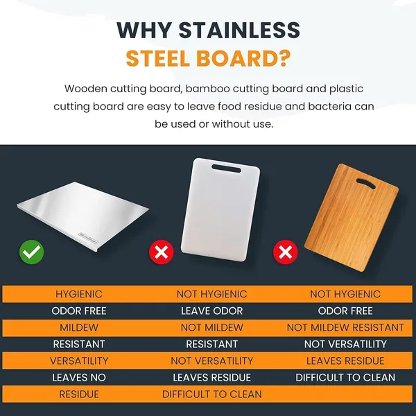 _Chopping_Board_For_Kitchen,_Made_By_Stainless_Steel,_Rust-Free_Cutting_Board,_Non-Slip,_Anti-Bacterial,_Chef_Approved,_Ideal_For_Vegetables,_Fruits,_Meat.