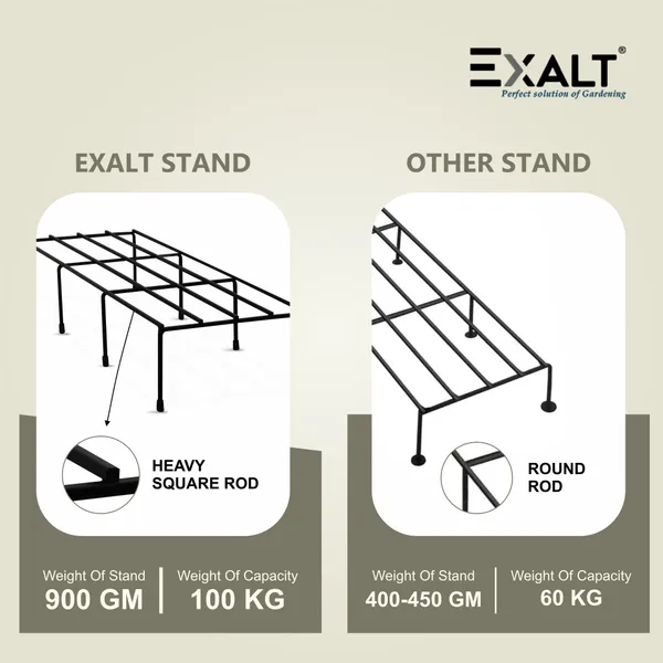 EXALT_Set_Of_4_Galvanized_Plant_Stands_For_Outdoor_Balcony_(24_Inch)
