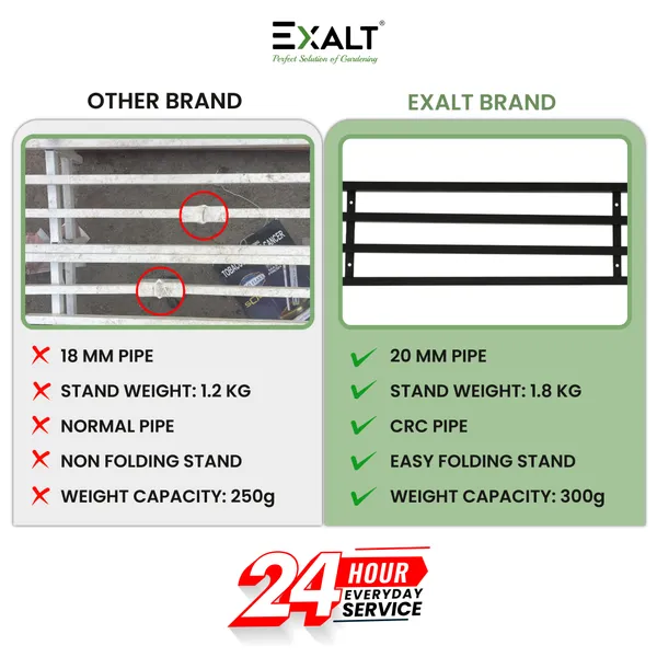 EXALT_Plant_Stand_for_Outdoor_Balcony_Set_of_2_|_76_cm_Length_|_Suitable_for_Balcony,_Garden_&_Home_Decor