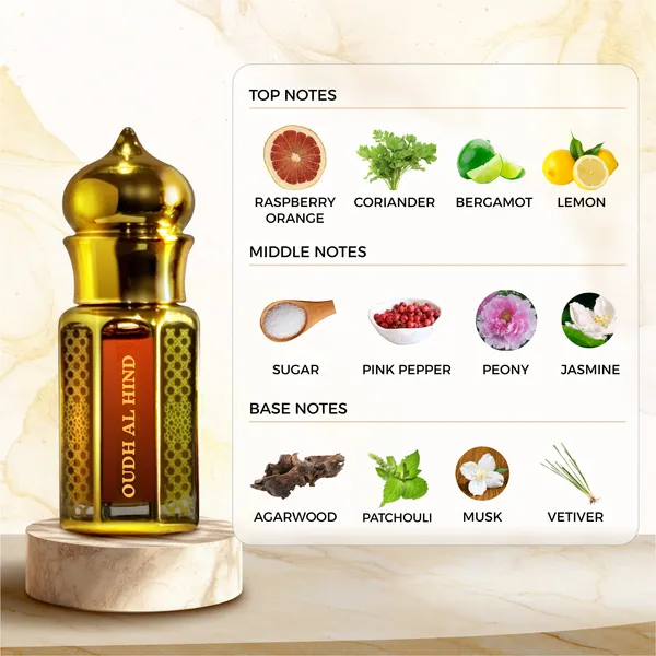 Oudh_Al_Hind_Masculine_Non_Alcoholic_Attar_For_Men