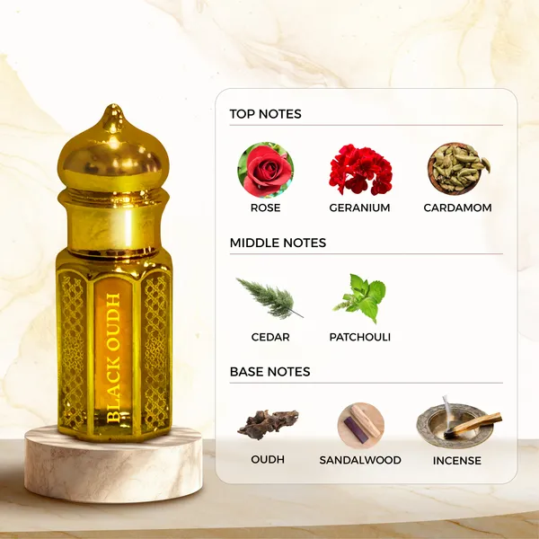 Black_Oudh_Non_Alcoholic_Attar_For_Men