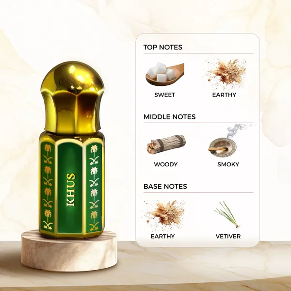 Khus_Non_Alcoholic_Unisex_Attar
