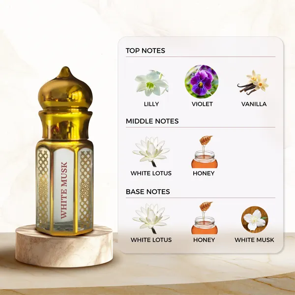 White_Musk_Non_Alcoholic_Attar_For_Unisex
