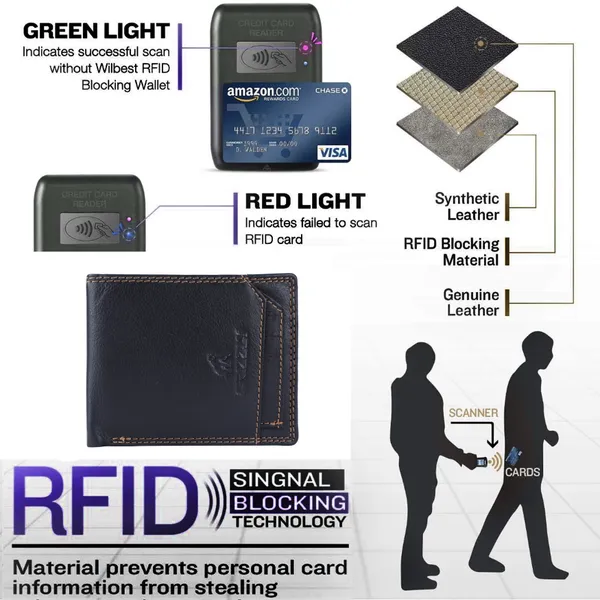 Black_Trendy_Genuine_Leather_Wallet_For_Men