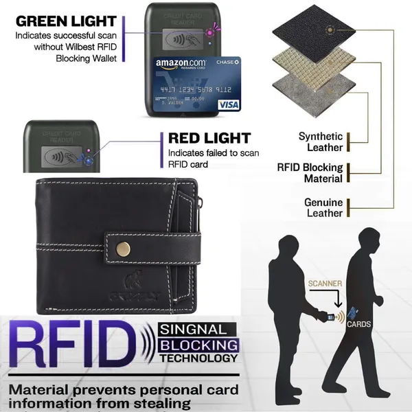 Black_Trendy_Genuine_Leather_Wallet_For_Men