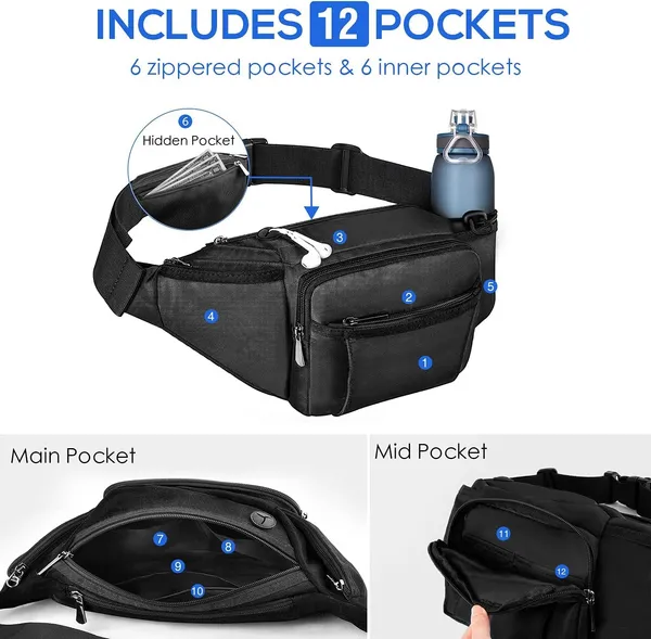 Waist_Bag_Fanny_Pack_for_Women_Men_|_Large_Cross_Body_Sling_Bag_for_Hiking,_Travel,_Running,_Outdoor_Sports,_Cycling_|_Walking_Waist_Bag_with_Water_Bottle_Holder