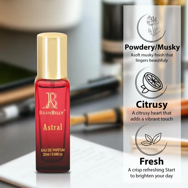 Astral_&_Swoon_Perfume_Set_for_Women_|_Fresh,_Sophisticated_&_Floral,_Sweet_Scents_for_Power_&_Romance|20_ml_each_(Pack_Of_2)