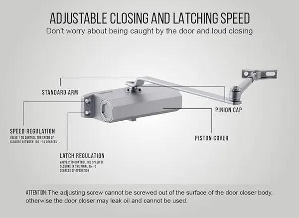 Door_Concealed_Door_Closer__for_secure_and_reliable_usage