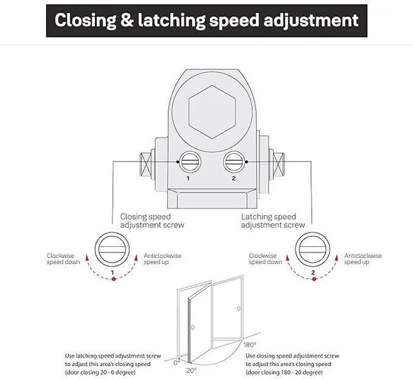 Door_Concealed_Door_Closer__for_secure_and_reliable_usage