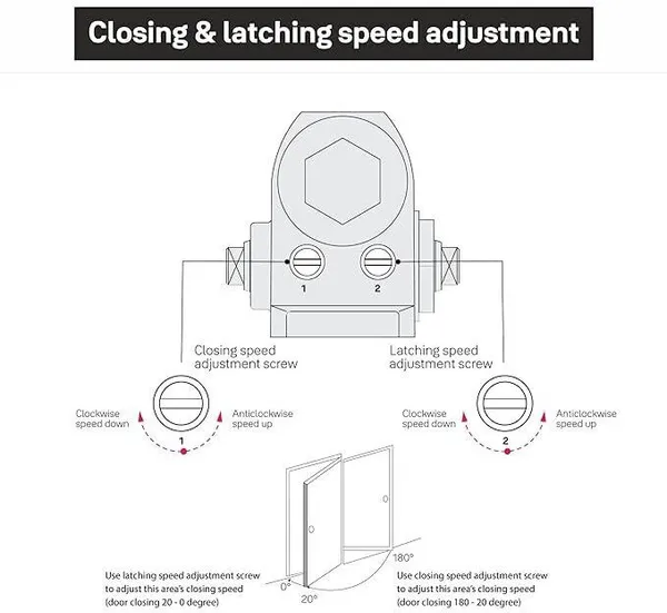 Door_Concealed_Door_Closer__for_secure_and_reliable_usage