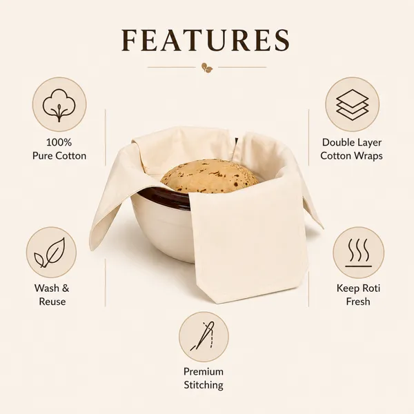 Pack_of_7_Cotton_Roti_Covers_to_Keep_Rotis_Fresh,_Soft_&_Hygienic