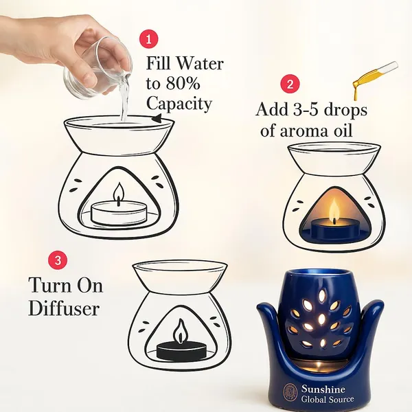 Essential_Oil_Set