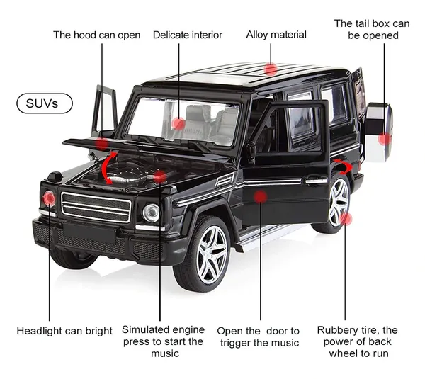 HALO_NATION®_Alloy_Die-Cast_Metal_1:32_Scale_Metal_DieCast_MERC_G-63_Die-Cast_with_6_Openable_Doors_and_Pull_Back_Action_Light_Sound_Jeep_AMG,_Big_G_G63_Alloy_Off-Road_Vehicle_Klesa_Jeep_-_Black