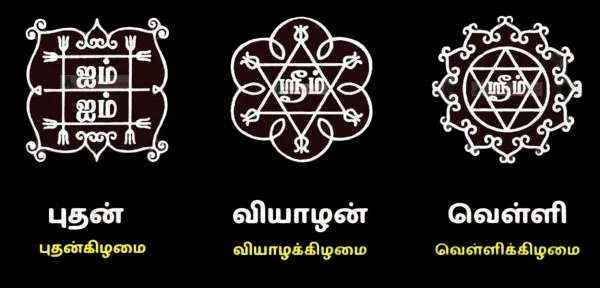 Searchers_Paradise_Navagraha_Kolam_Stencil_Tamil(Model_2)17x5_Inches_Pack_of_1_Piece