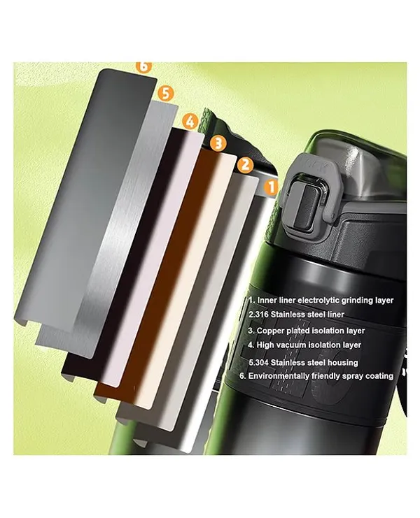 Hello_Thermosteel_Bottle_660Ml_Hot_&_Cold_Vacuum_Insulated_Leakproof_Travel_Flask_For_School,_Office_&_Gifting