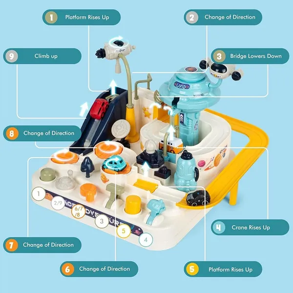 Space_Adventure_Toy_Playset_for_Kids_–_Astronaut,_Rockets,_Cars_&_Track_Game_(No_Batteries_Required)