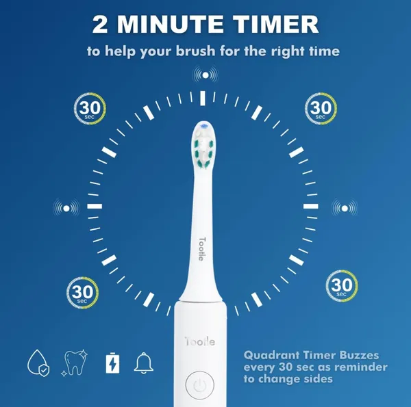 Tootle_Elite_Toothbrush_–_Premium_Oral_Care_Redefined