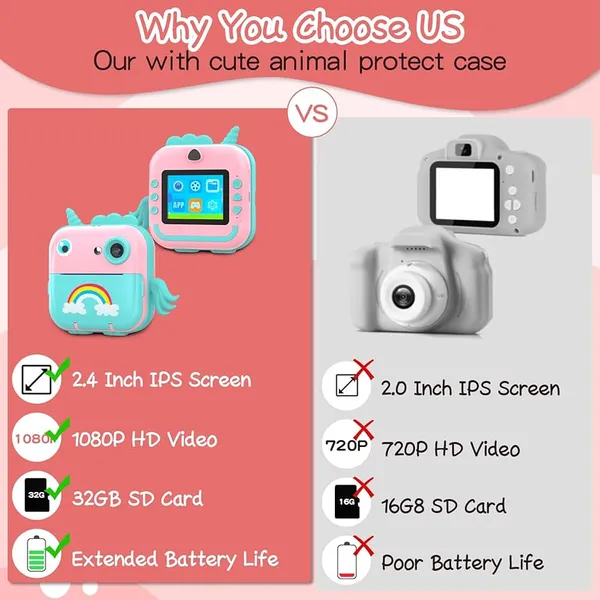 UNICORN_PINK_BLUE_Kids_Print_Camera_Zero-Ink_Kids_Instant_Camera_Hd_Video_+_Print_&_Play_Selfie_Mode_With_Thermal_Paper_&_Silicone_Ring