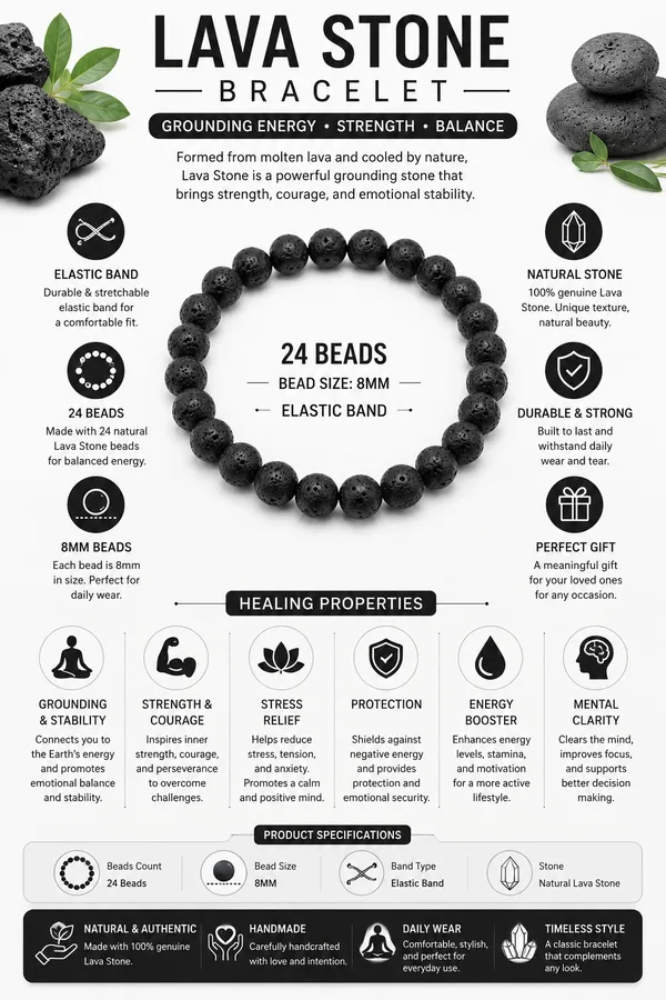 Black_Lava_Healing_Bracelet_for_Strength,_Grounding_&_Positive_Energy_|_Natural_Stone_Stretch_Bracelet_for_Men_&_Women