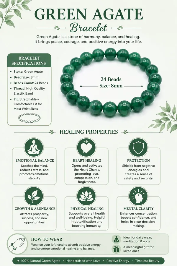 Green_Agate_Healing_Bracelet_for_Positivity,_Balance_&_Emotional_Strength_|_Adjustable_Natural_Stone_Bracelet_for_Men_and_Women
