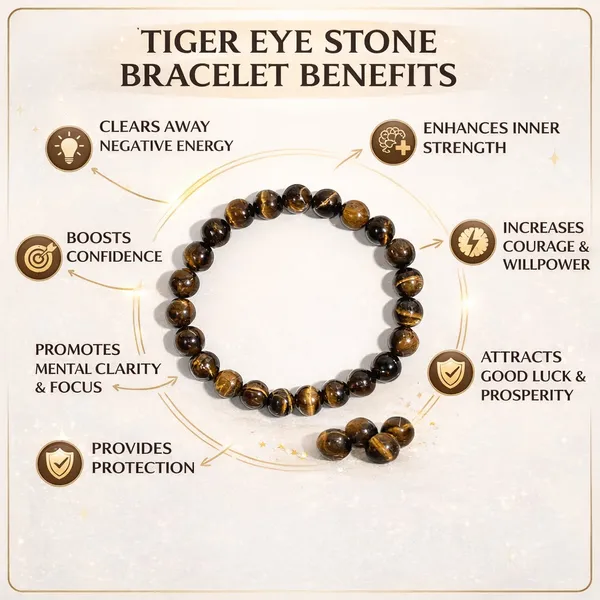 Natural_Tiger?s_Eye_Healing_Bracelet_|_Protection,_Confidence_&_Good_Luck_Crystal_Bracelet_for_Men_&_Women