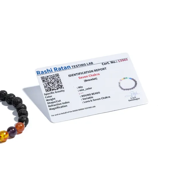 Seven_Chakra_Healing_Bracelet_for_Men_&_Women_|_Natural_Lava_Stone_Energy_Bracelet_|_Yoga_Meditation_Spiritual_Bracelet