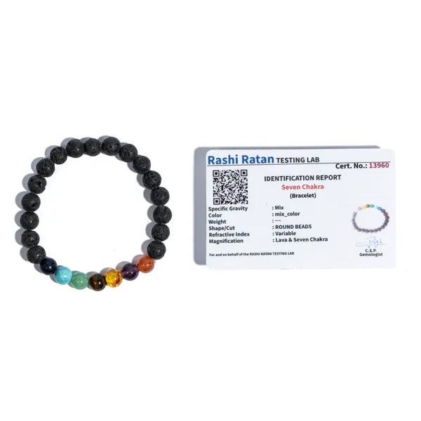 Seven_Chakra_Healing_Bracelet_for_Men_&_Women_|_Natural_Lava_Stone_Energy_Bracelet_|_Yoga_Meditation_Spiritual_Bracelet