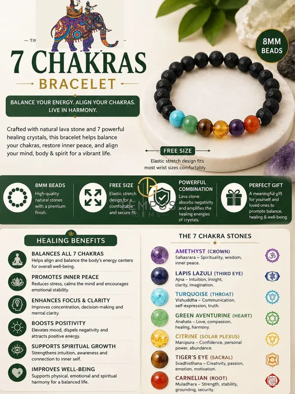 Seven_Chakra_Healing_Bracelet_for_Men_&_Women_|_Natural_Lava_Stone_Energy_Bracelet_|_Yoga_Meditation_Spiritual_Bracelet