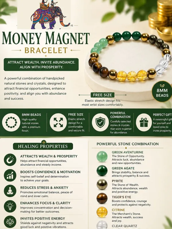 Money_Magnet_Healing_Bracelet_|_Wealth_&_Prosperity_Crystal_Bracelet_|_Natural_Gemstone_8mm_Beads_|_Lucky_Bracelet_for_Men_&_Women