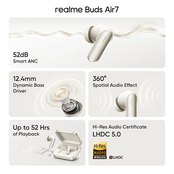 REALME_BUDS_AIR7_PRO_TWS_EARPHONE_/_52db_ANC_/_52_HOURS_OF_PLAY_BACK