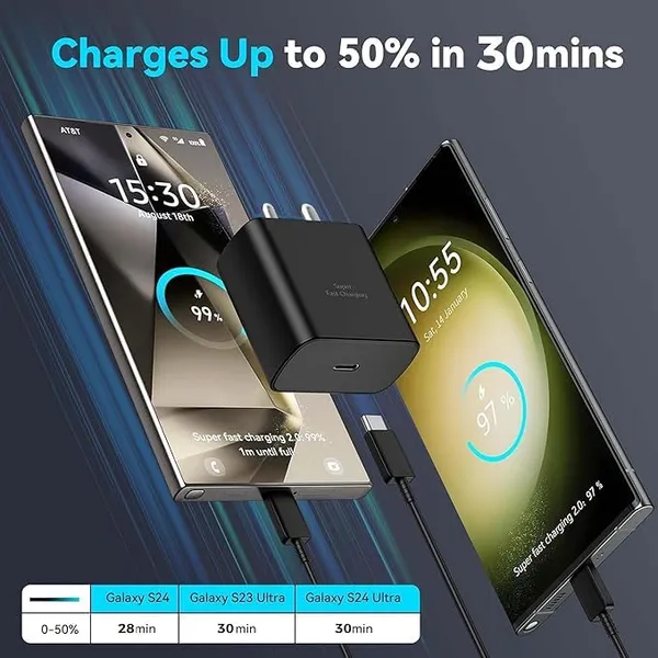 Clothemyphone_45W_Super_Fast_Charger_Adapter_|_Compatible_with_Samsung_Galaxy_C_to_C_Devices_|Type-C_Travel_Adaptor_Without_Cable_Wall_Charging_Block_(Black)