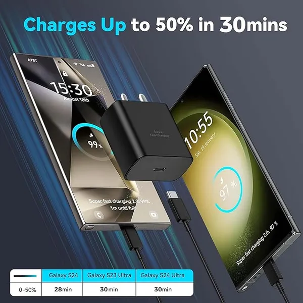 OriginaI_45w_Samsung_Charger_Super_Fast_Type_C_Adapter