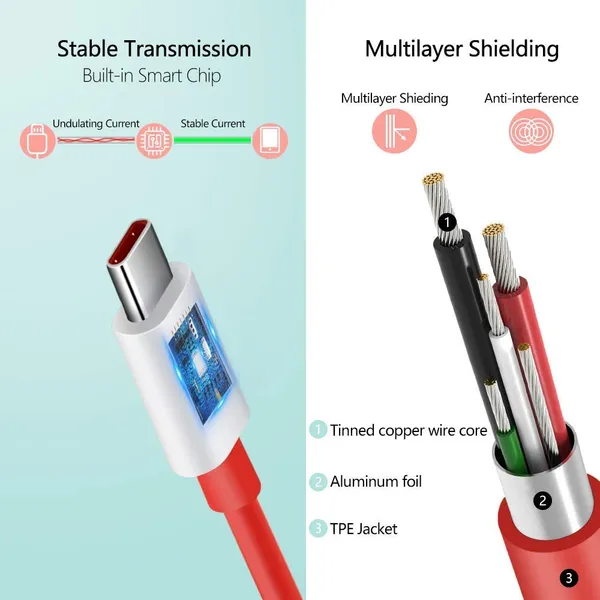 VIVO_80W_SUPERVOOC_Fast_Charger_Compatible_with_Vivo_Smartphones