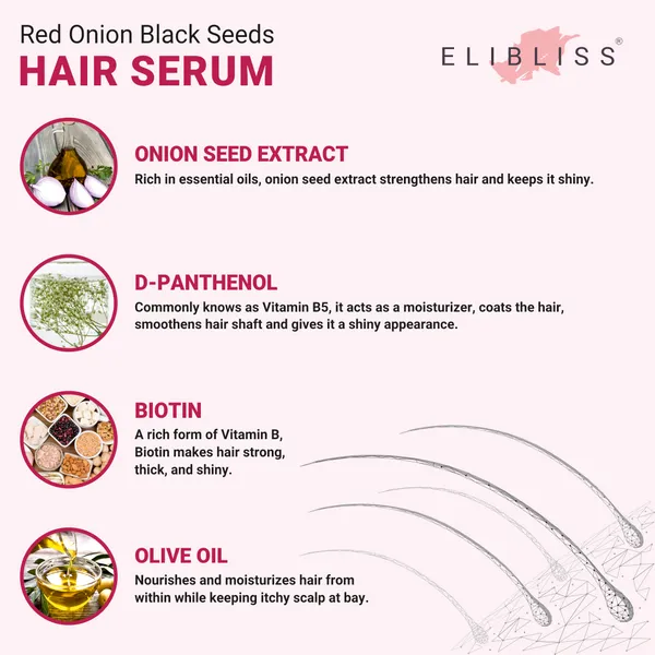 Red_Onion_Black_Seeds_Hair_Serum_For_Silky_&_Smooth_Hair,_Tames_Frizzy_Hair,_With_Onion_&_Biotin_For_Strong,_Tangle_Free_&_Frizz-Free_Hair_(100_Ml)_(100_Ml)