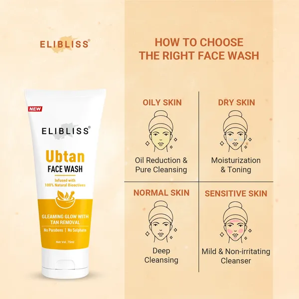 Ubtan_Natural_For_Dry_Skin_With_Turmeric_&_Saffron_For_Tan_Removal_Face_Wash_And_For_Brightening_Skin_Tone_Help_Face_Age_Spots_Fine_Lines_Face_Wash