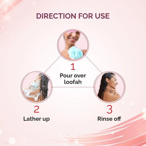 Elibliss_pH_6_Velvet_Touch_Vibe_Body_Wash_with_Vitamin_E_&_AHA_|_Smooth_&_Renew_Skin_|_Gentle_Exfoliating_&_Nourishing_Cleanser_300ml