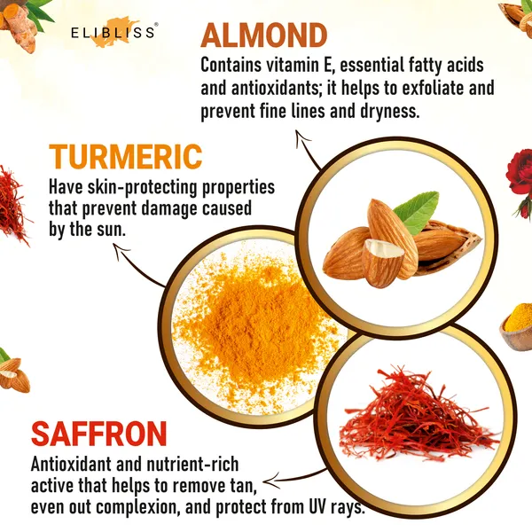 Pack_of_2_Enhance_Your_Skin'S_Radiance_With_Ubtan_Face_Wash_And_Vitamin_C:_A_Powerful_Combination_To_Brighten,_Nourish,_And_Revitalize_Your_Skin_|_Clinically_Tested|_Cruelty Free_|_100%_Natural_Ingreduents