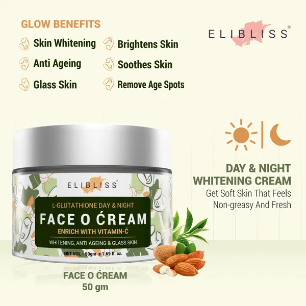 Pack_of_3_Charcoal_Face_Wash,_Vitamin_C_Serum,_And_Face_Cream_For_Clear,_Glowing,_And_Hydrated_Skin_-_Your_Ultimate_Skincare_Routine_|_Clinically_Tested|_Cruelty Free_|_100%_Natural_Ingreduents