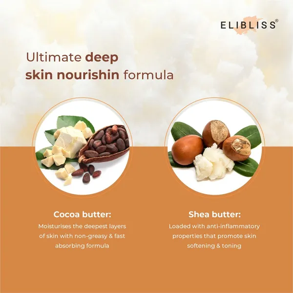 Body_Lotion_For_Very_Dry_Skin,_Nourishing_Body_Milk_With_2X_Almond_Oil,_For_Men_&_Women