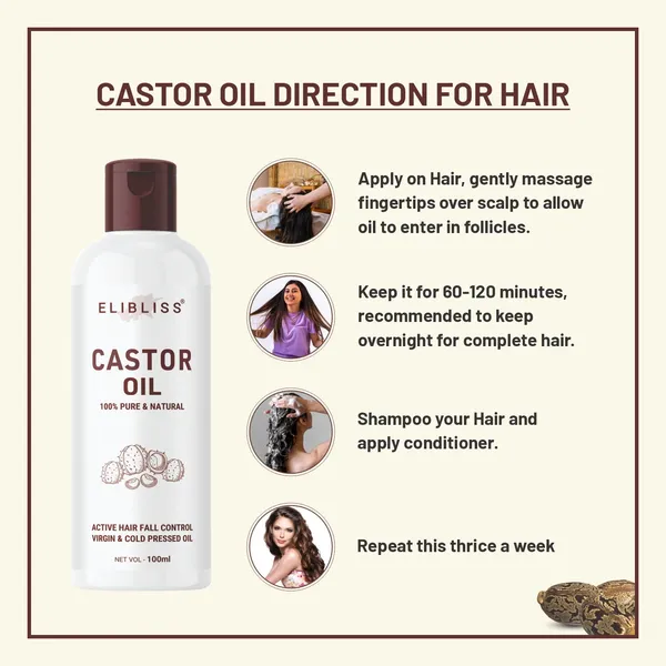 Castor_Miracle_Oil_For_Revitalize_And_Strengthen_Hair_Naturally