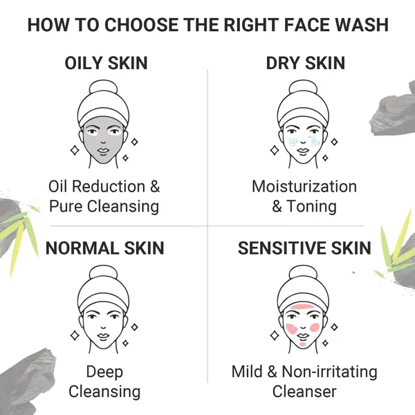 Charcoal_Foaming_Face_Wash_With_Built_In_Face_Brush_For_Deep_Cleansing_100Ml