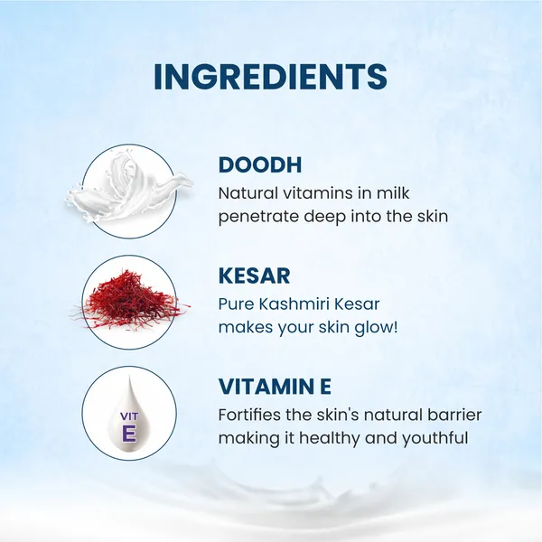 Doodh_Kesar_Rejuvenating_Body_Lotion_For_Glowing_Skin